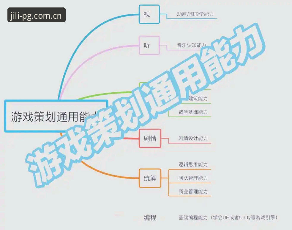 PG电子游戏平台实用技巧：掌握最新版本提升游戏体验必备知识